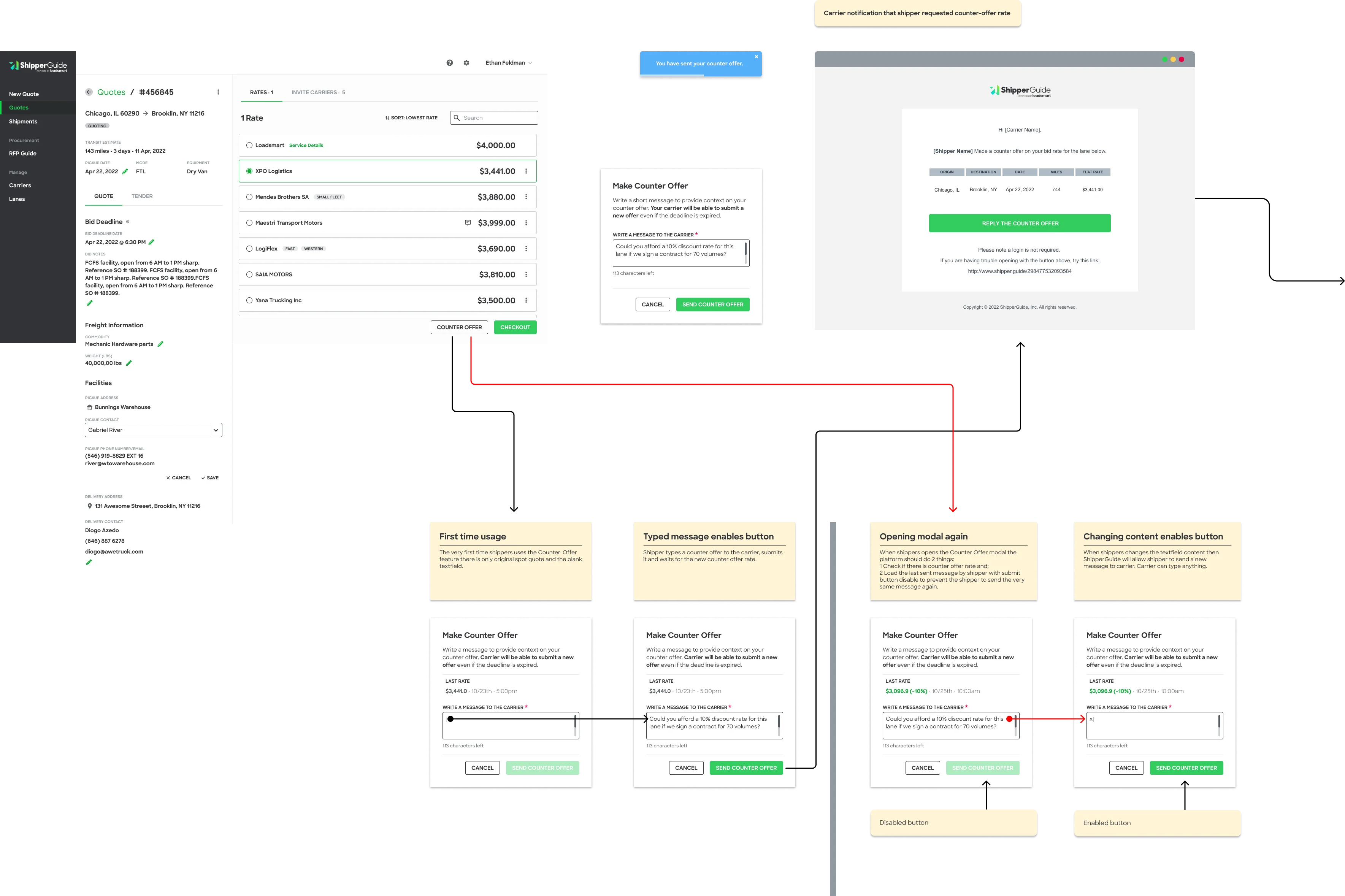 LS-TaskFlow