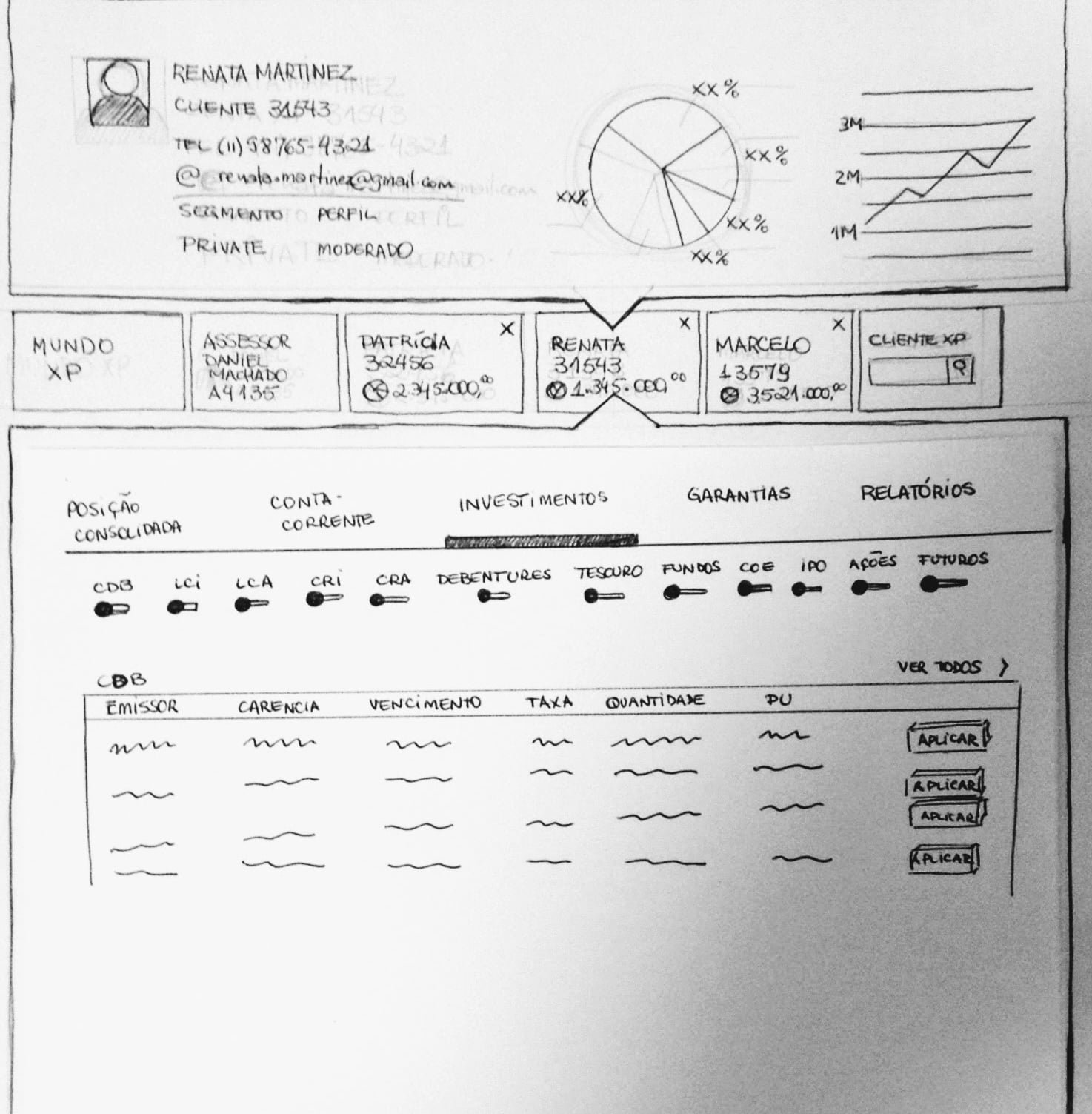 The new navigation and product display sketch getting improvements